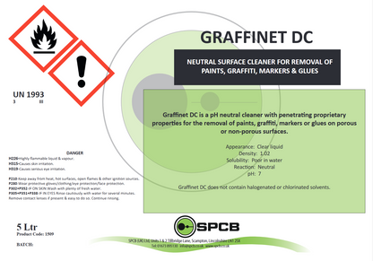 Graffinet DC